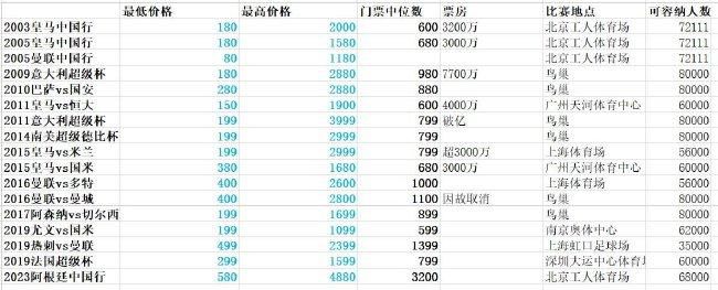 午夜香蕉网