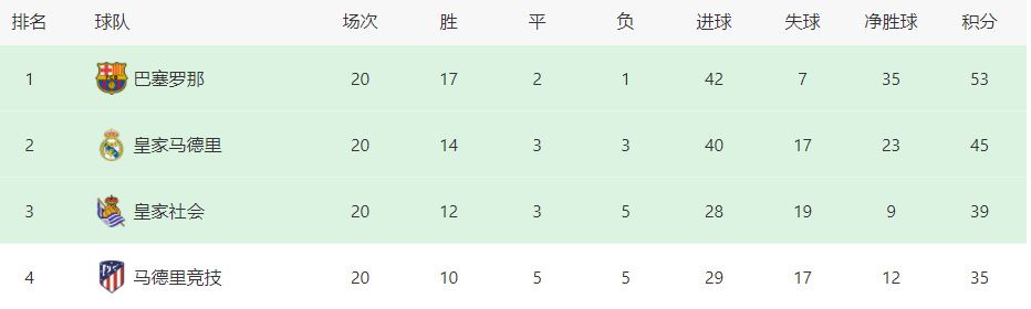 调教2020