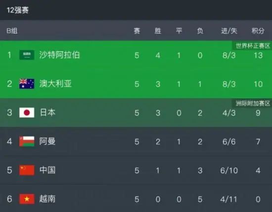 久久伊人五月天